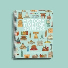 An open history book beside a chronological timeline