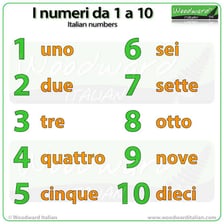 An educational illustration showing the Italian counting words uno, due, and tre