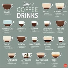 A cup of regular brewed coffee at a coffee shop