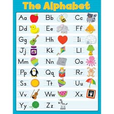 An alphabet chart highlighting R, S, and T between Q and U.