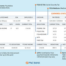 A pay stub with a tax deduction listed.