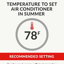Air conditioner control set to its highest setting