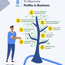 Business chart and documents representing acquired profit