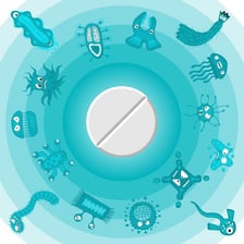 An educational medical illustration showing antibiotic and antiviral protection.