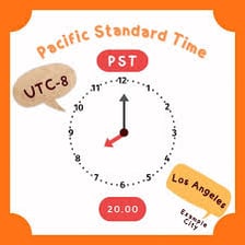 A clock or time-zone graphic representing Pacific Standard Time in Los Angeles.