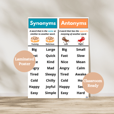 A simple educational diagram contrasting synonyms and antonyms