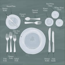 A fork and spoon placed together in a table setting.