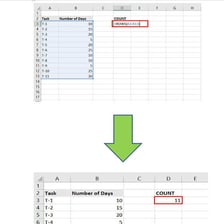 A spreadsheet showing horizontal rows and vertical columns