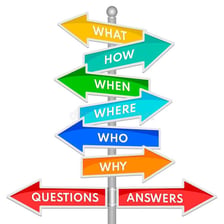 An educational illustration displaying common question words.