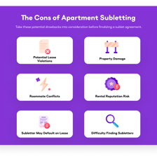 An illustration of a tenant renting an apartment to another occupant