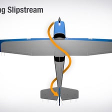 An illustration showing airflow moving backward from an aircraft propeller.