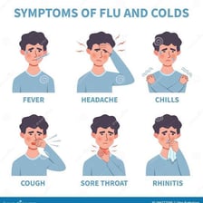 A medical illustration showing common symptoms such as fever and coughing