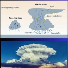 A tall dark thunderhead rising above the horizon