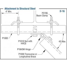 A rigid structural strut bracing part of a construction framework.