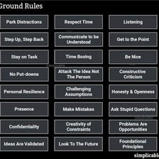 A document listing written guidelines or ground rules