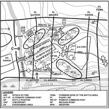 A tactical diagram showing one force maneuvering around the side of another.