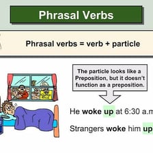 An educational illustration shows a verb combining with a particle to form a phrasal verb.