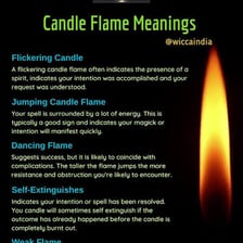 A weak candle flame flickering just before it goes out.