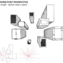 An illustration contrasting a narrow viewpoint with a broader perspective.