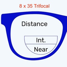Eyeglasses with lenses designed for three different viewing distances.