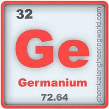 A sample of germanium displayed with its Ge element identification.