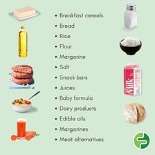 Food products shown with added vitamins and nutrients.