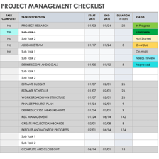 A person completing the final item on a project checklist.