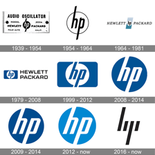 An early Hewlett-Packard logo displaying the company’s original name.