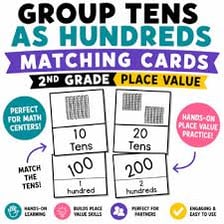 An educational illustration showing ten groups of one hundred totaling one thousand.