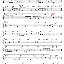 Sheet music associated with Hoagy Carmichael’s song “Stardust.”