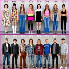 A comparison showing a more flattering, well-proportioned silhouette.