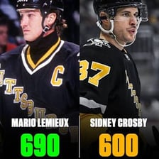 Mario Lemieux and Sidney Crosby associated with the Pittsburgh Penguins hockey team.