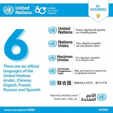 Multilingual United Nations materials prepared for translation