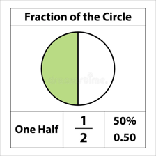 A simple fraction diagram showing one-third divided by two to equal one-sixth.