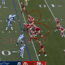 A football lineman positioned at the line of scrimmage.