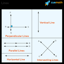 A line segment divided at its midpoint into two equal halves.