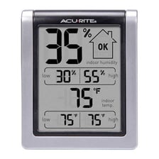 A digital hygrometer displaying a room’s humidity level