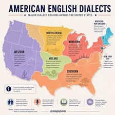 A language map illustrating regional dialect differences.