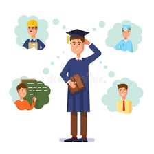 An educational illustration representing a speaker expressing future intention.