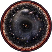 Galaxies representing the organised expanse of the universe