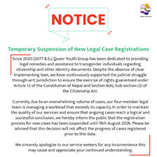 A courtroom notice indicating that proceedings are temporarily suspended.