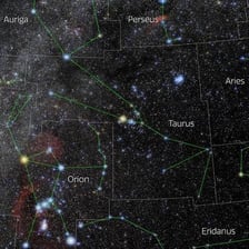 The Taurus constellation represented in a star chart