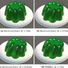 A jelly dessert shaking and wobbling on a plate
