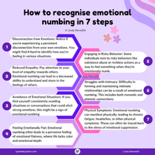 A person with an expression suggesting emotional numbness