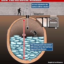 A historic ice house used for storing blocks of ice.