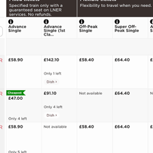 A train ticket advertised at an off-peak fare.