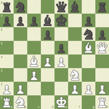 A chessboard illustrating the opening position of the Queen’s Gambit.