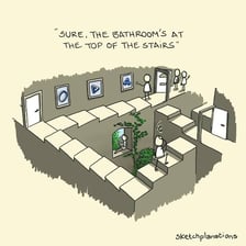An optical illusion depicting an apparently impossible staircase.