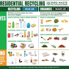 Household rubbish in a refuse bin
