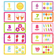 Educational illustration presenting the counting sequence one, two, three.